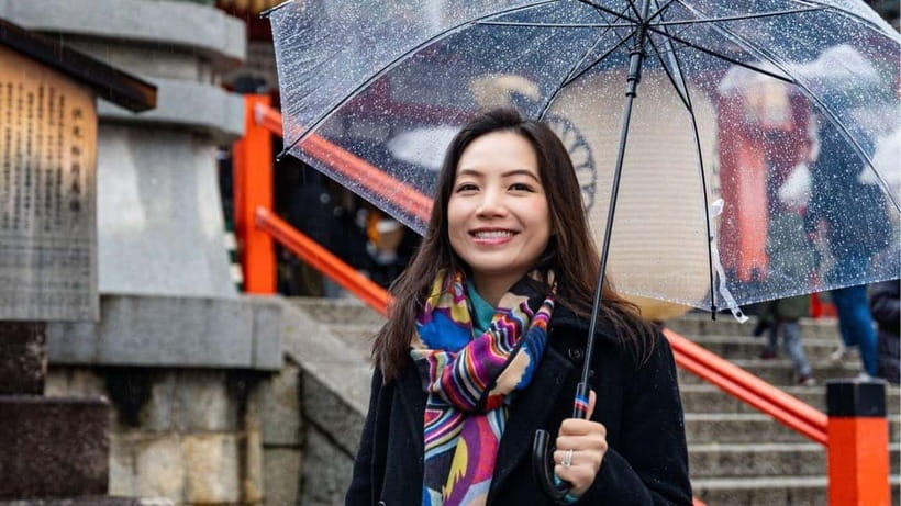 Kyoto: Fushimi Inari Shrine Private Photoshoot - What you receive after the session